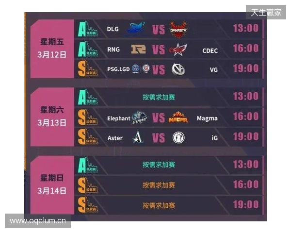 布达佩斯Major第三阶段：两个魔王！Spirit 13-5 FaZe