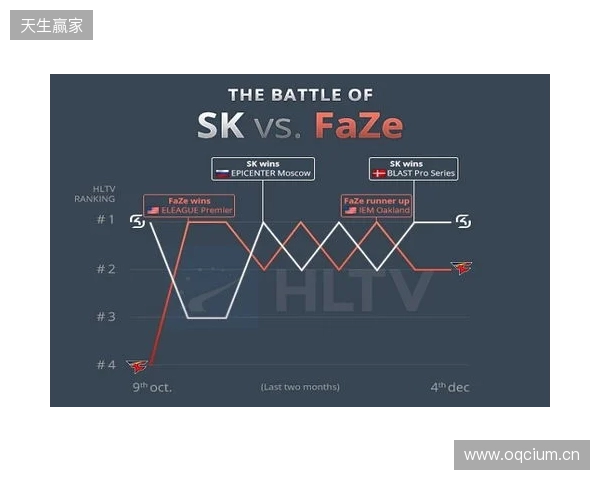时隔六年:EPL S23淘汰赛阶段将重回场馆进行 时隔六年:EPL S23淘汰赛阶段将重回场馆进行