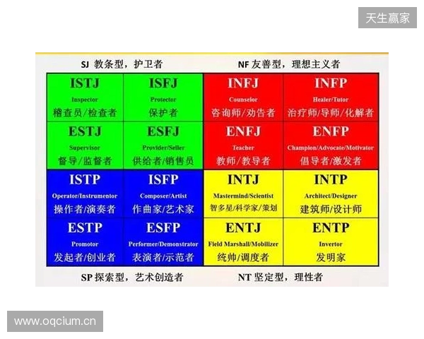 2025最靠谱的免费MBTI测试精选榜：信效度最高的五个优质入口