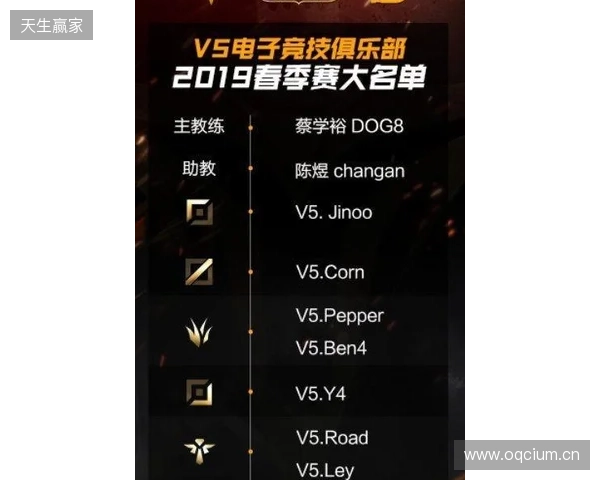 官宣:BC.Game下放CacaNito,首发阵容仅剩三人 官宣:BC.Game下放CacaNito,首发阵容仅剩三人